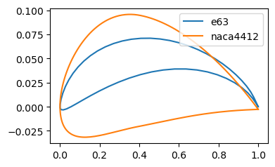 ../../_images/how_to_guides_notebooks_2_How_to_interpolate_23_1.png