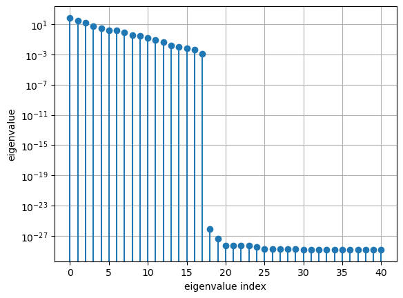 ../../_images/how_to_guides_notebooks_0_Data-Driven_Domain_16_1.png