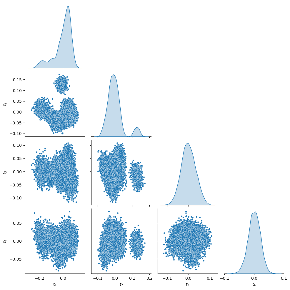 ../../_images/how_to_guides_notebooks_0_Data-Driven_Domain_20_0.png
