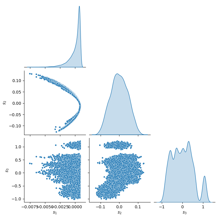 ../../_images/how_to_guides_notebooks_0_Data-Driven_Domain_21_0.png