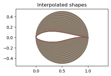 ../../_images/how_to_guides_notebooks_2_How_to_interpolate_13_1.png