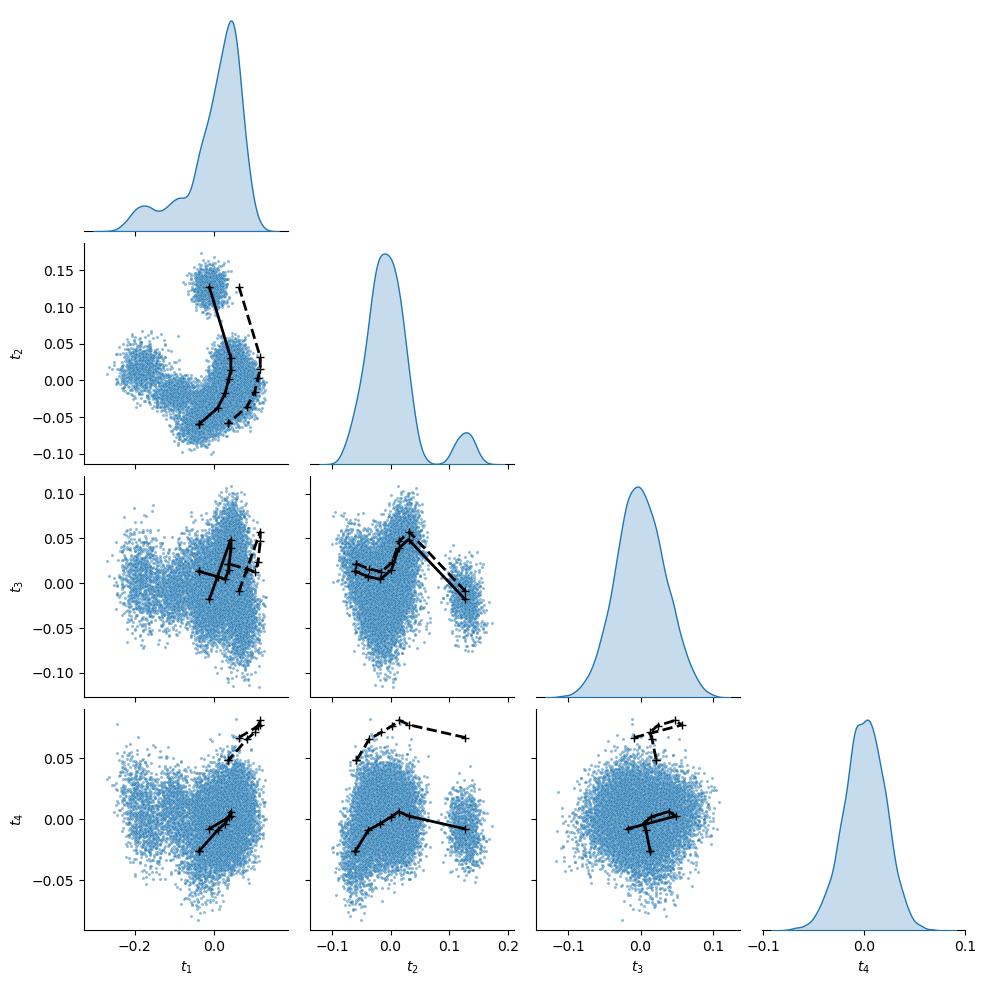 ../../_images/how_to_guides_notebooks_3_Blade_perturbation_13_0.png